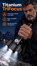 Gráfico destacado Titanium TriFocus con un hombre sosteniendo la linterna con un agarre natural hacia la izquierda